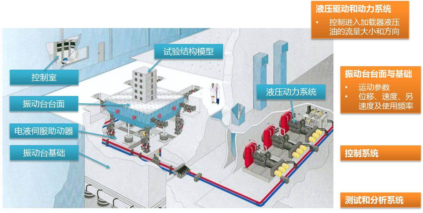 尊龙人生就是博ag旗舰厅(中国)官方网站