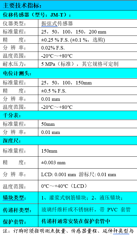 位移计,多点位移计,钻孔式多点位移计,钻孔式位移计