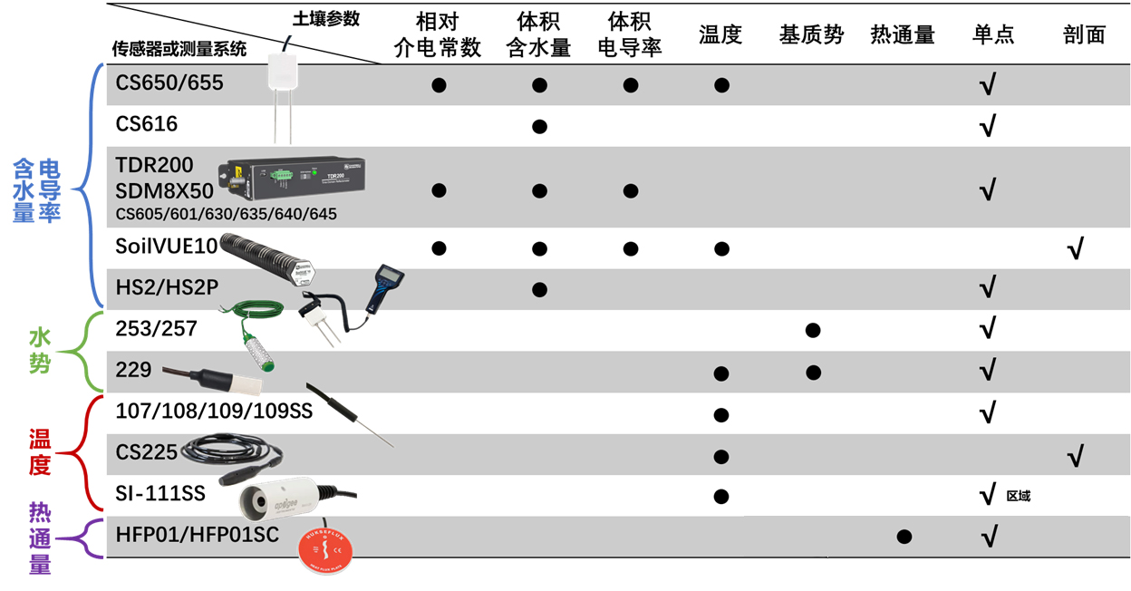 尊龙人生就是博ag旗舰厅(中国)官方网站