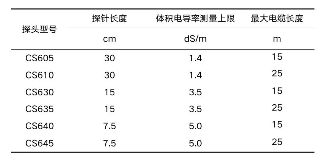 尊龙人生就是博ag旗舰厅(中国)官方网站