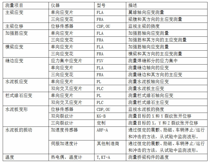 尊龙人生就是博ag旗舰厅(中国)官方网站