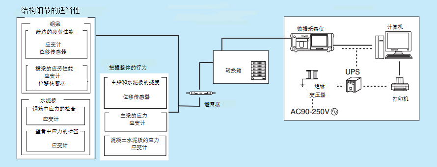 尊龙人生就是博ag旗舰厅(中国)官方网站