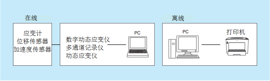 尊龙人生就是博ag旗舰厅(中国)官方网站