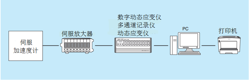 尊龙人生就是博ag旗舰厅(中国)官方网站