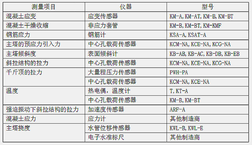 尊龙人生就是博ag旗舰厅(中国)官方网站