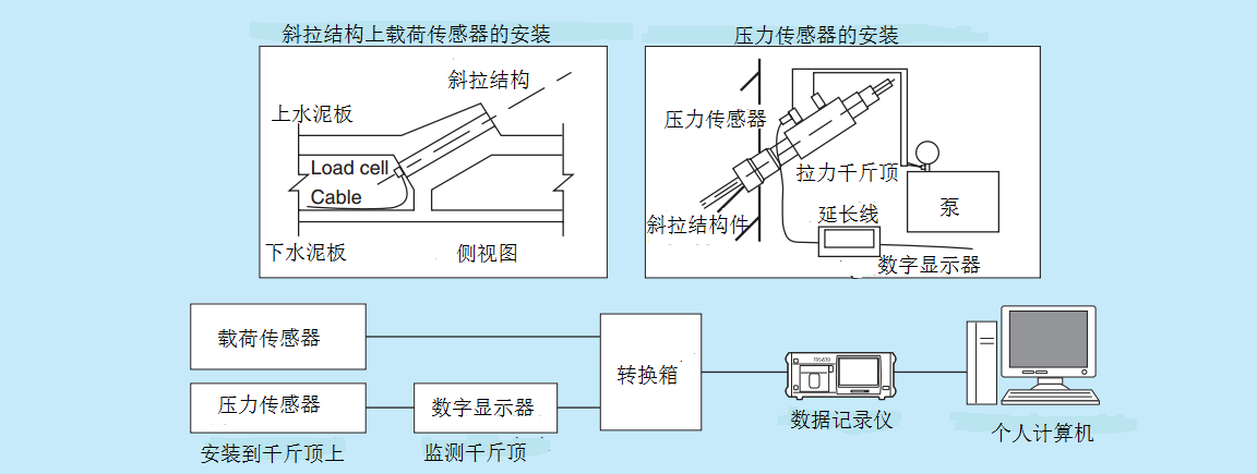 尊龙人生就是博ag旗舰厅(中国)官方网站