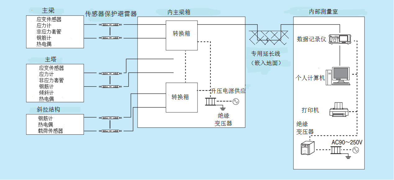 尊龙人生就是博ag旗舰厅(中国)官方网站