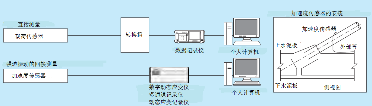 尊龙人生就是博ag旗舰厅(中国)官方网站