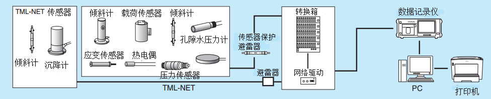 尊龙人生就是博ag旗舰厅(中国)官方网站