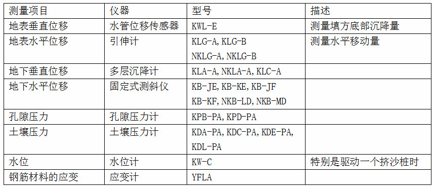 尊龙人生就是博ag旗舰厅(中国)官方网站