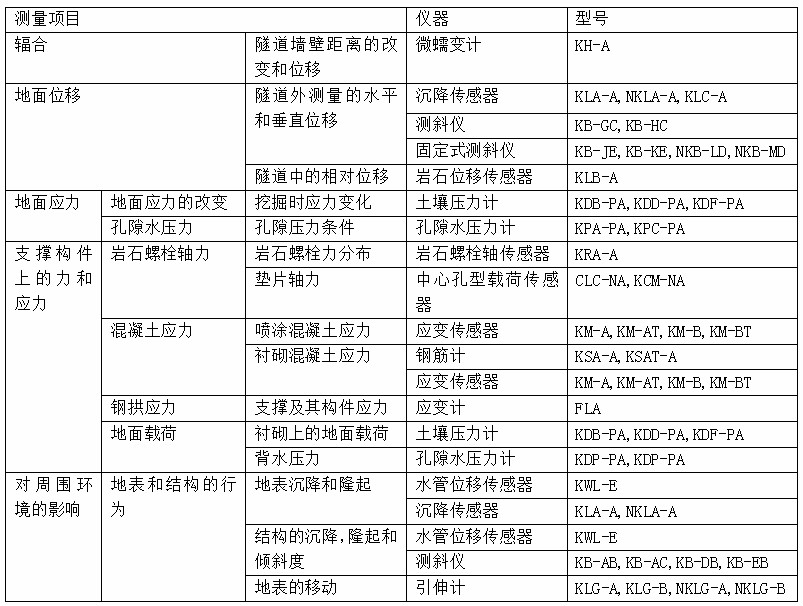 尊龙人生就是博ag旗舰厅(中国)官方网站