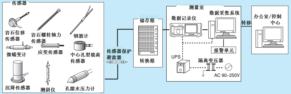 尊龙人生就是博ag旗舰厅(中国)官方网站