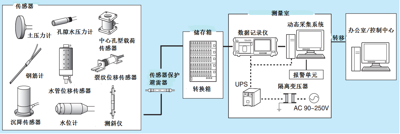 尊龙人生就是博ag旗舰厅(中国)官方网站