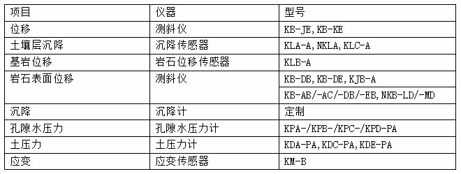 尊龙人生就是博ag旗舰厅(中国)官方网站