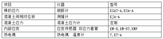 尊龙人生就是博ag旗舰厅(中国)官方网站