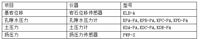 尊龙人生就是博ag旗舰厅(中国)官方网站