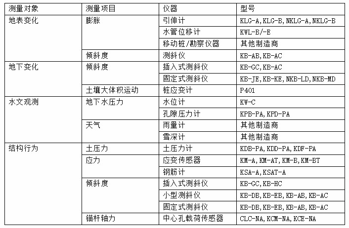 尊龙人生就是博ag旗舰厅(中国)官方网站