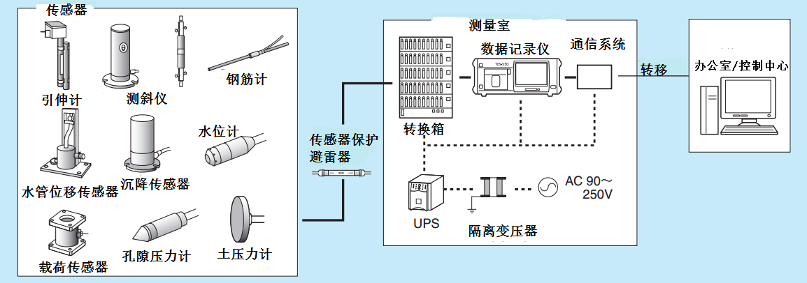 尊龙人生就是博ag旗舰厅(中国)官方网站