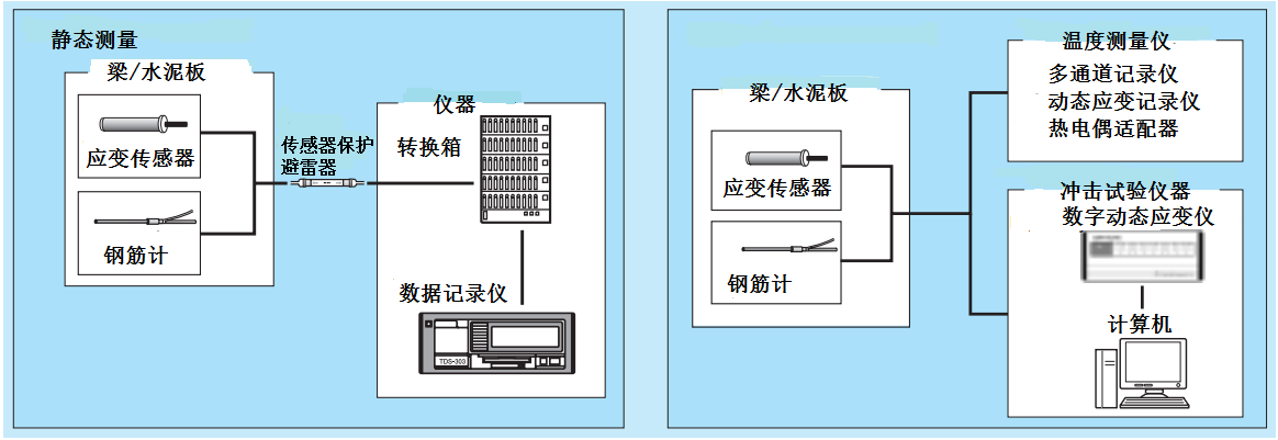 尊龙人生就是博ag旗舰厅(中国)官方网站