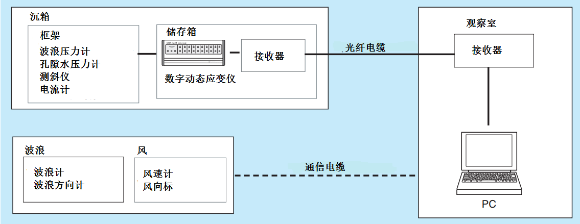 尊龙人生就是博ag旗舰厅(中国)官方网站