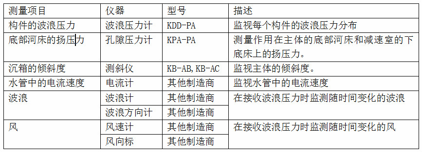 尊龙人生就是博ag旗舰厅(中国)官方网站