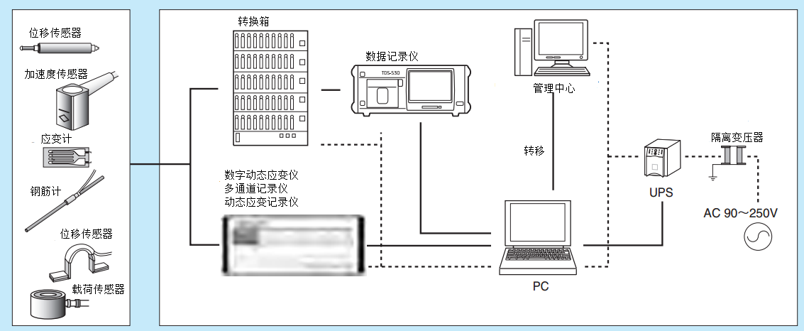 尊龙人生就是博ag旗舰厅(中国)官方网站